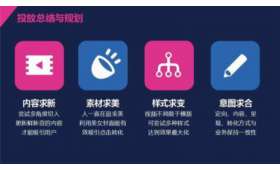 校园创业,青春的舞台,梦想的起航